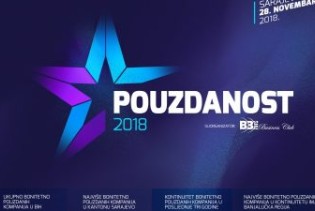 U BiH 1.720 kompanija bonitetno pouzdane tri godine zaredom