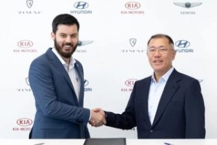 Hyundai i KIA ulažu 80 miliona eura u kompaniju Rimac Automobili