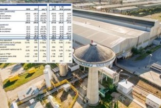 KPMG otkrio “zaštićeni račun” i katastrofu u Aluminiju: Klizili krahu, a povećavali plate - prosječna 3.134 KM