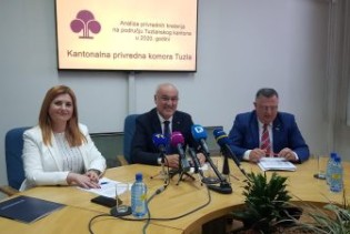 TK - U 2020. pad industrijske proizvodnje od 2,6 posto i izvoza od 6,7 posto