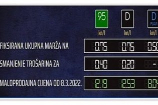Hrvatska vlada fiksirala maržu i privremeno smanjila trošarine na gorivo