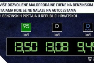 Hrvatska vlada donijela odluku kojom će cijene goriva biti zamrznute još dvije sedmice