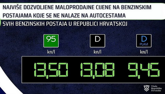 Hrvatska vlada donijela odluku kojom će cijene goriva biti zamrznute još dvije sedmice