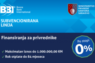 BBI finansiranje za privrednike sa područja KS uz profitnu stopu od 0 posto