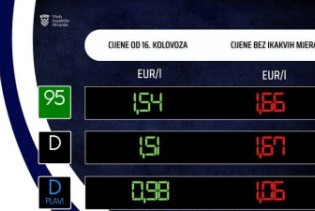 Hrvatska: Poskupjelo gorivo, dizel jako