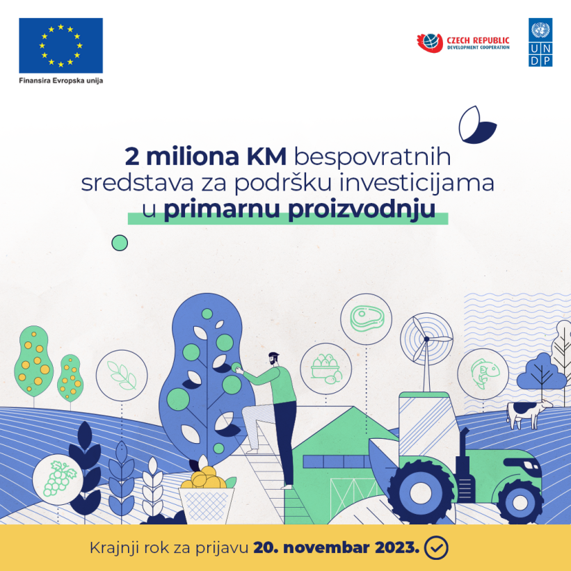 EU izdvaja 2 miliona KM za podršku investicijama u primarnu poljoprivrednu proizvodnju