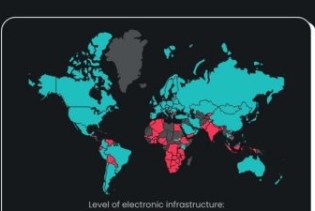 BIH među najlošijim u Evropi po elektronskoj infrastrukturi