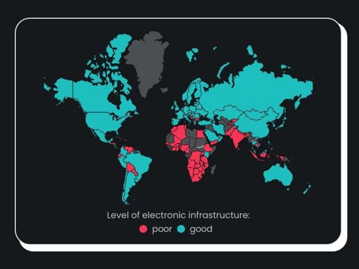 BIH među najlošijim u Evropi po elektronskoj infrastrukturi