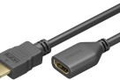 HDMI dobija najveću promjenu do sada
