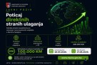 Ministarstvo privrede KS izdvojilo 300.000 KM za podršku direktnim stranim ulaganjima