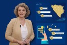 U funkciji domaći sistem instant plaćanja, za sada u tri banke