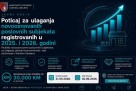 Objavljena preliminarna lista: 34 novoosnovane firme u KS predložene za 400.000 KM poticaja