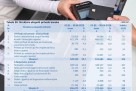 Naknade pune banke: Za pola godine 320 miliona KM